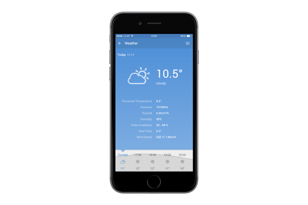 Weather Service 10 Jaar