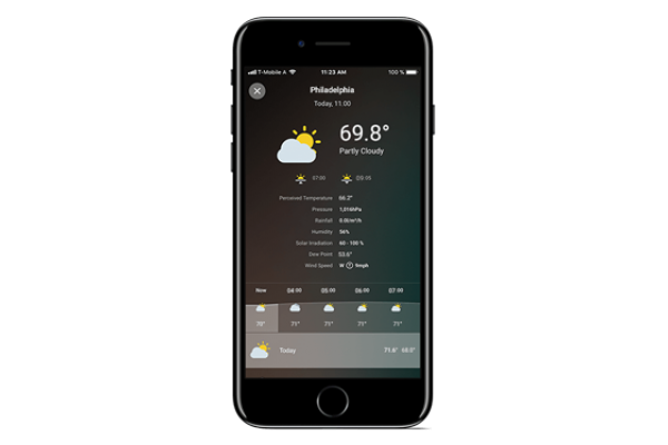 Weather Service 1 Jaar