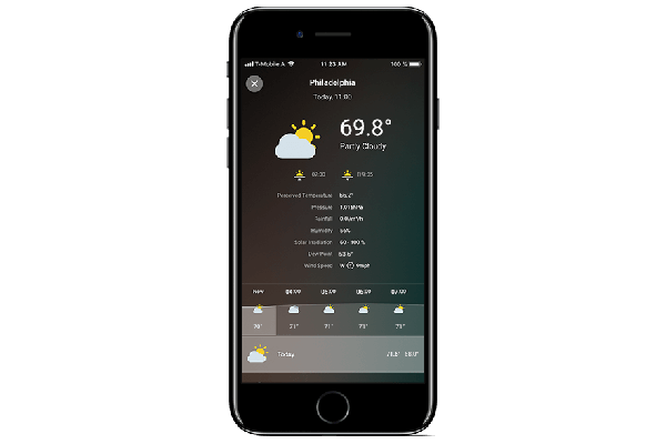 Weather Service 10 Jaar